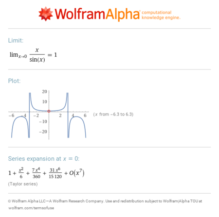 Wolframalpha - 小可 · Wiki